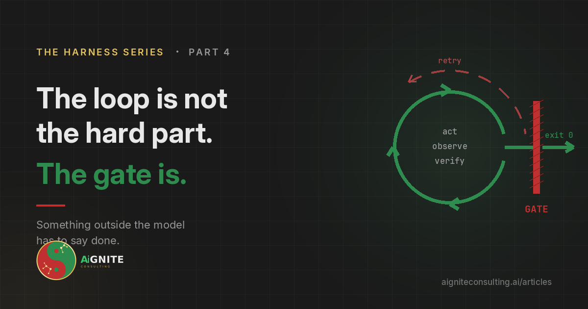 The loop is not the hard part. The gate is.