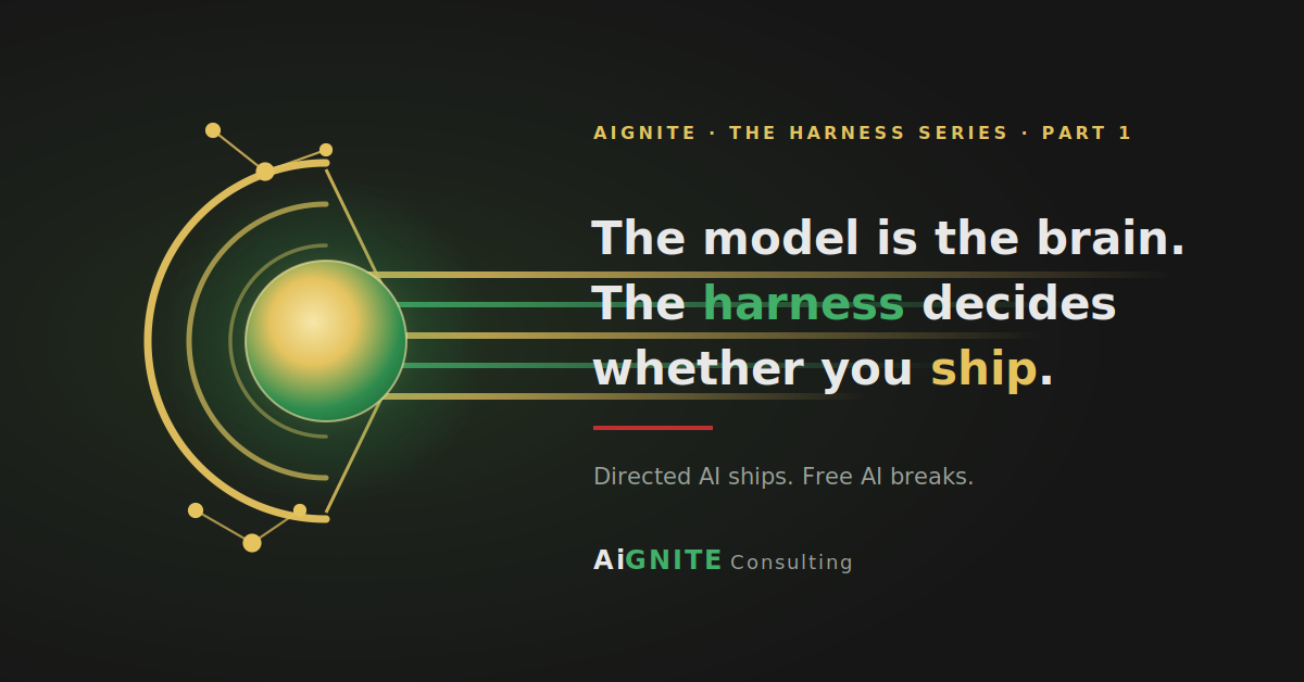 AI does not fail at building software. We fail at building the harness.
